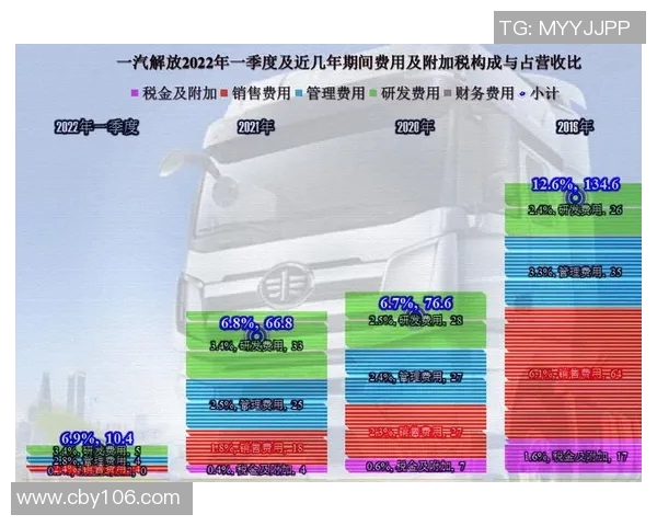 重庆足球队的节奏变化分析与未来发展展望