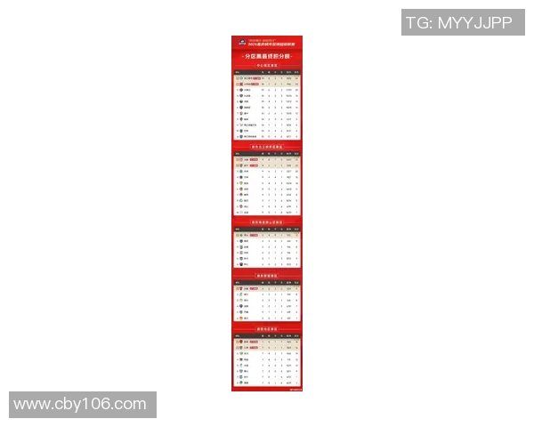 重庆足球队实力强劲荣登全国足球实力排行榜第十位 重庆足球队实力强劲荣登全国足球实力排行榜第十位