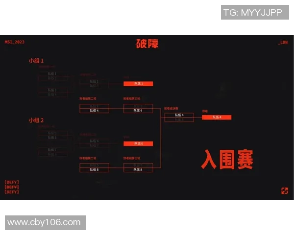 青年赛分析：BLG战术布局与表现深度解读