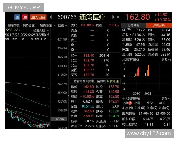 重磅专题：探讨BLG如何通过反击革新重塑战术格局与团队实力