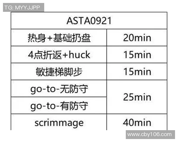 飞盘速度提升秘籍从基础到进阶的全面训练指南
