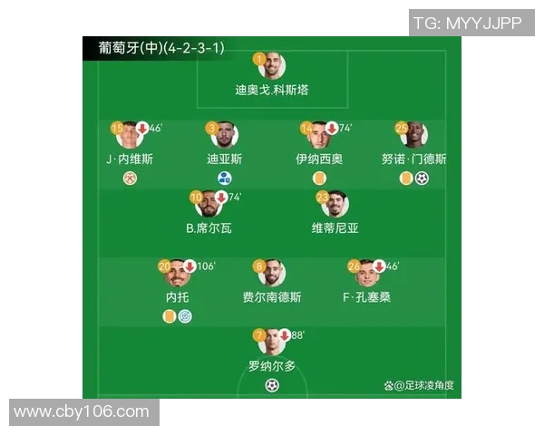 马丁内斯的传奇旅程：从青涩球员到足球巨星的蜕变与荣耀